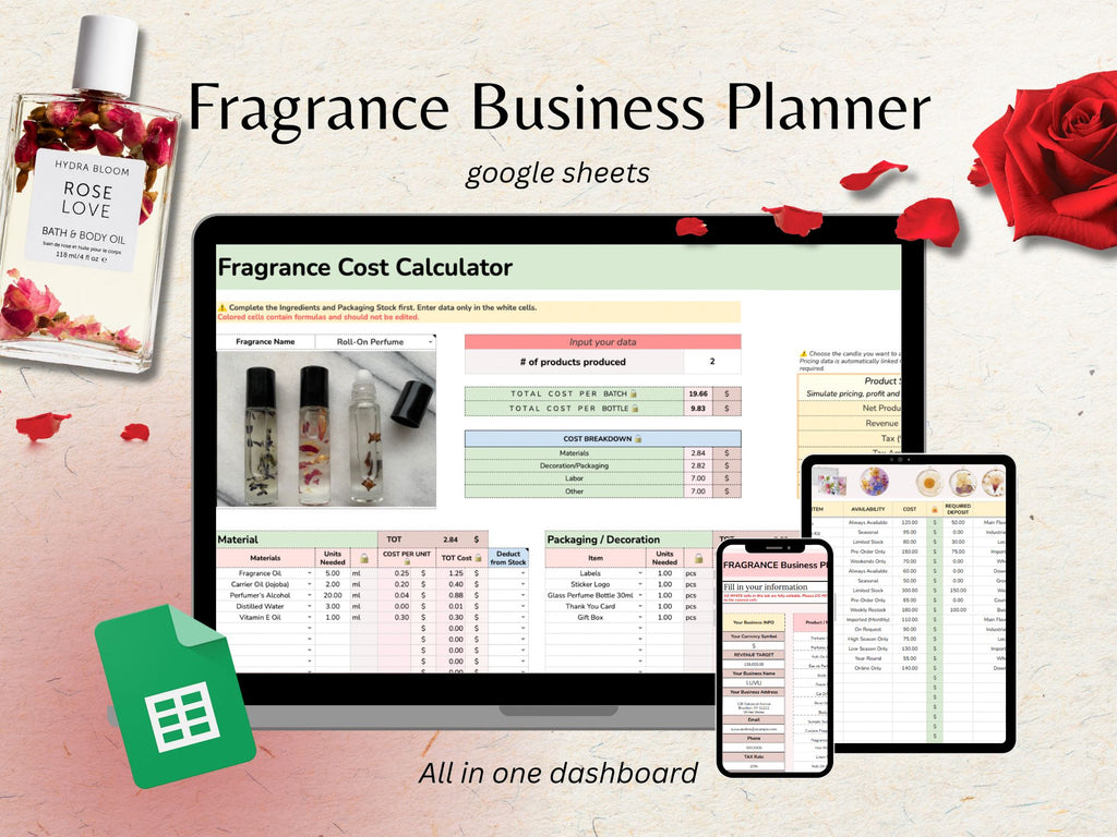 Fragrance Business Planner